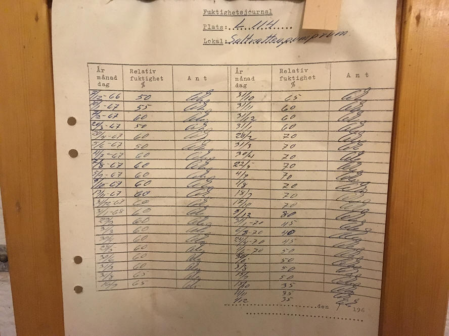 foto Per Rödseth